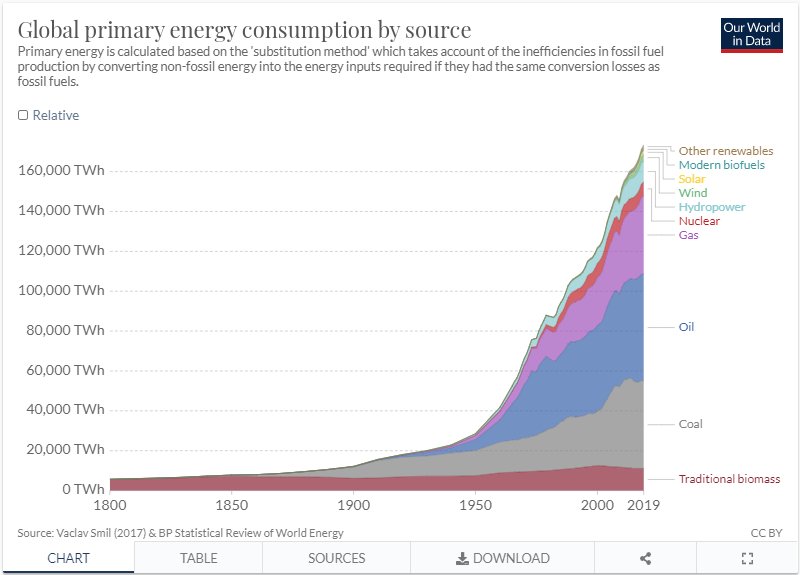 global-energy-consumption.jpg